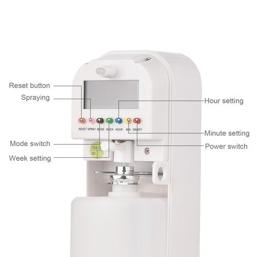 Wall mounted programmable - 　wall-mounted,